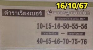 เลขเด็ด ตำราเรียงเบอร์