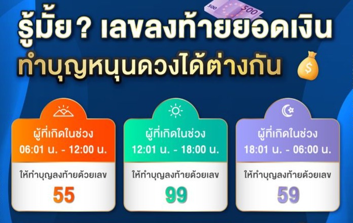 เลขลงท้ายยอดเงินทำบุญ