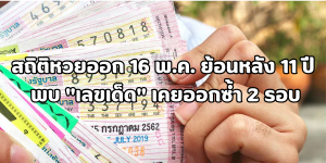 สถิติหวยออก 16 พ.ค. ย้อนหลัง 11 ปี