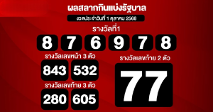 หวยมีดี